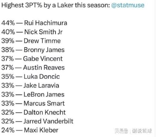 西部飞跃助,青年志愿服,务共促高质,球探体育官网,球探体育app下载,球探体育,球探体育网址