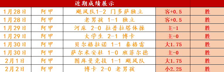 尼斯球星托,迪博加盟西,漢姆,球探体育官网,球探体育app下载,球探体育,球探体育网址