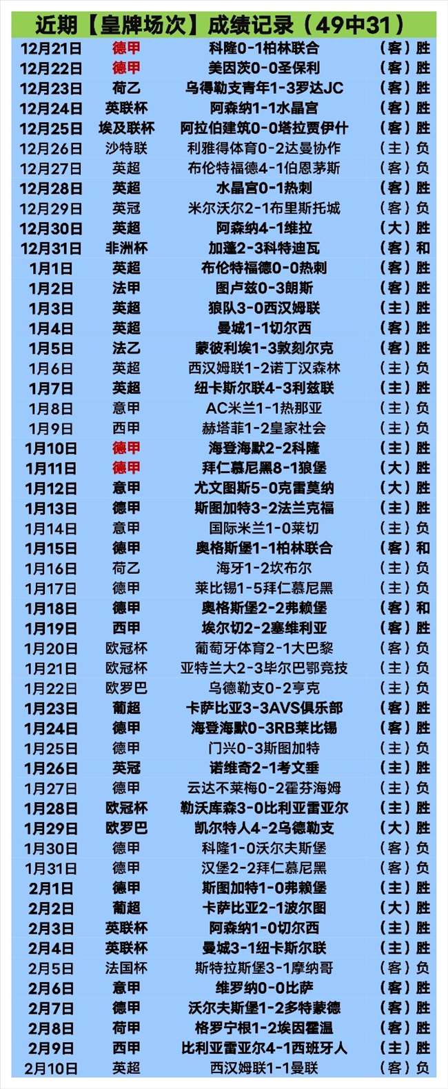 矣进宏今夏,合约到期,展望新篇章,球探体育官网,球探体育app下载,球探体育,球探体育网址