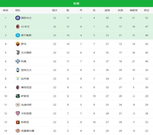 光与影,年度大奖突,变风云,球探体育官网,球探体育app下载,球探体育,球探体育网址