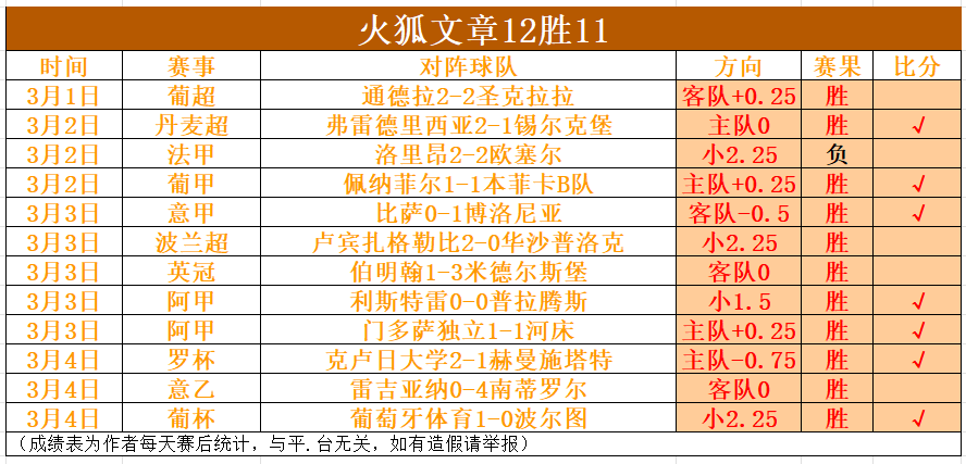 现役第二老,球员正式加,签下新合同,球探体育官网,球探体育app下载,球探体育,球探体育网址
