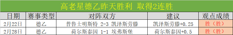 后斯诺克新,星肖单杆,分逆袭,球探体育官网,球探体育app下载,球探体育,球探体育网址
