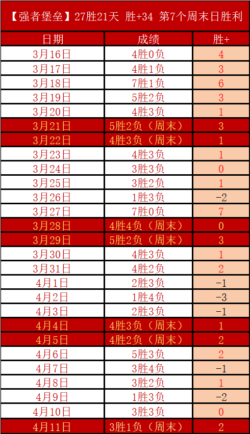 南非对阵巴,拿马,交锋激烈实,球探体育官网,球探体育app下载,球探体育,球探体育网址