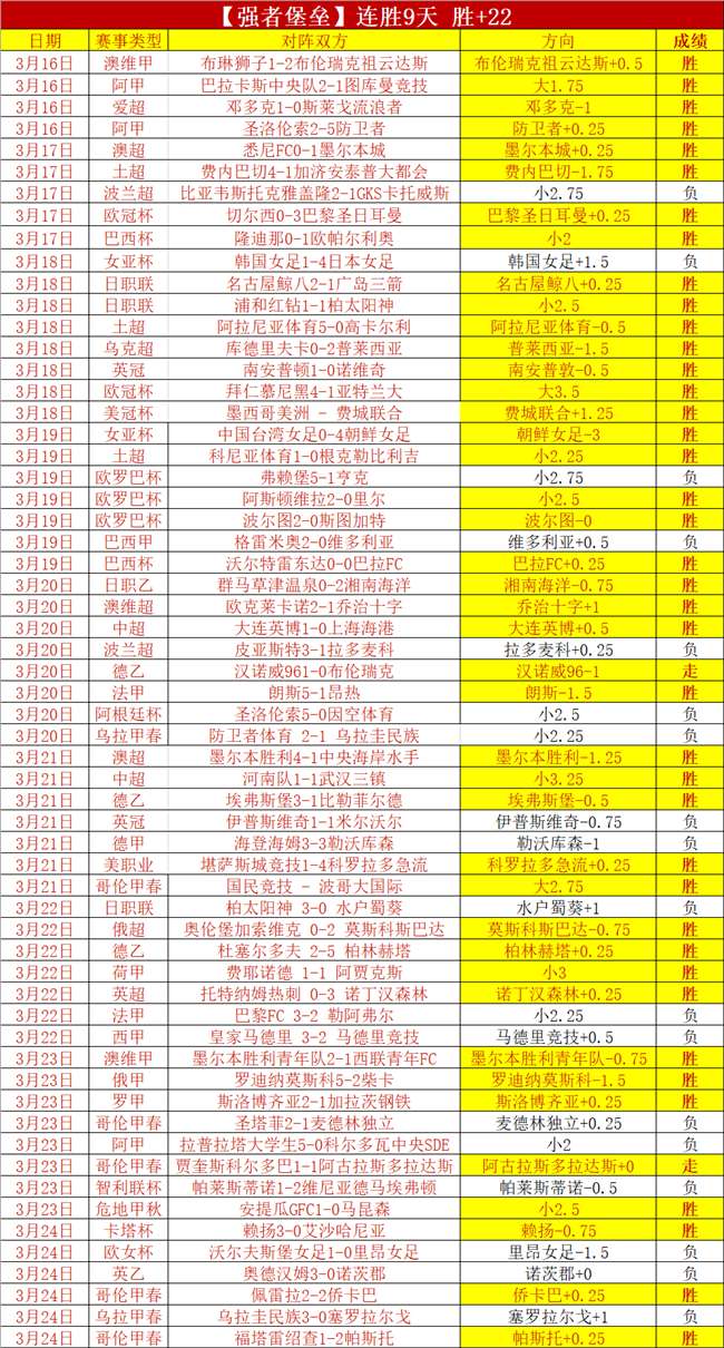 圣塔菲联期,号专家推荐,分析,球探体育官网,球探体育app下载,球探体育,球探体育网址