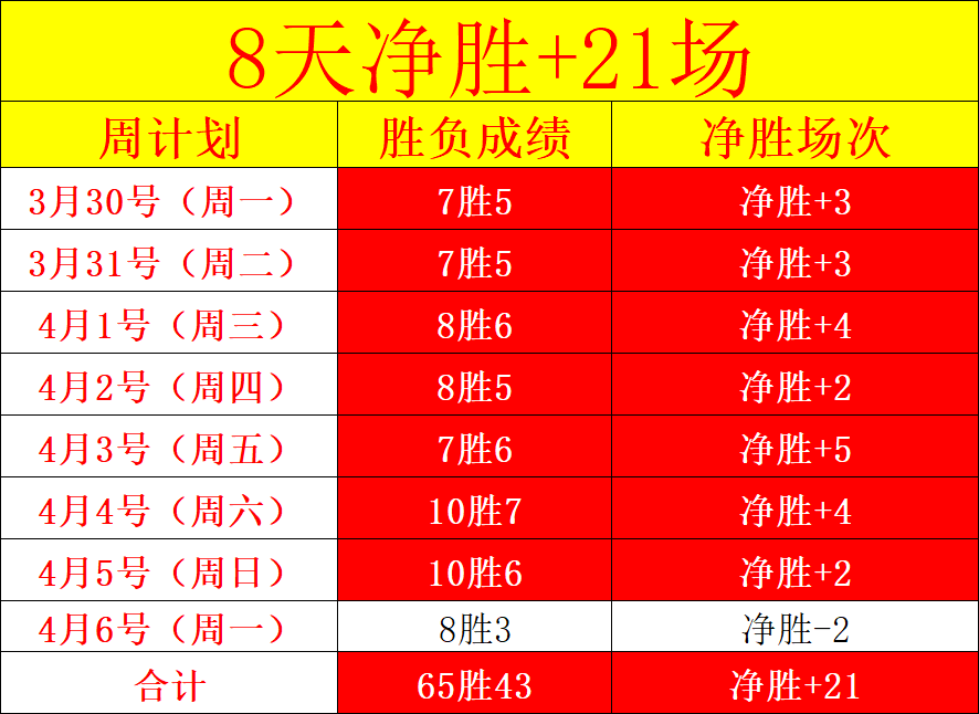 北京冬奥一,周年,雪花故事再,球探体育官网,球探体育app下载,球探体育,球探体育网址