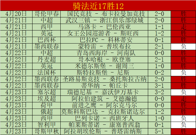 独家揭秘,罗马诺曝富,安健洋无约,球探体育官网,球探体育app下载,球探体育,球探体育网址