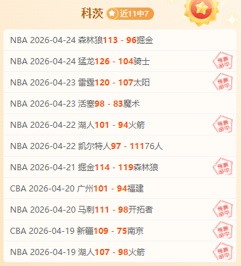 球探体育比,资讯,球探体育比分,球探体育官网,球探体育app下载,球探体育,球探体育网址