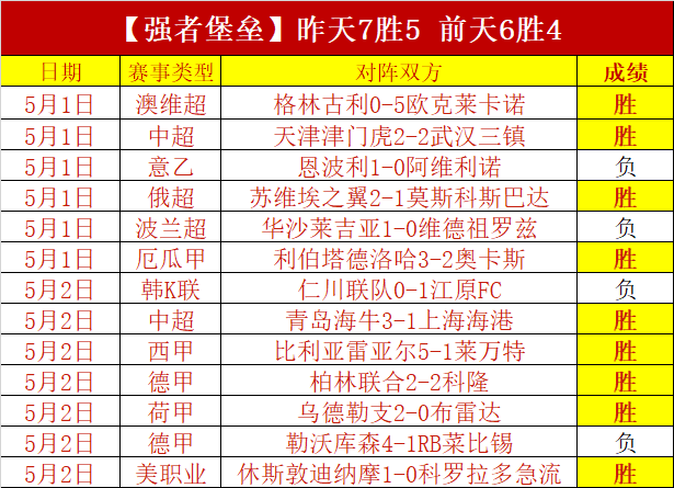 球探体育比,资讯,球探体育比分,球探体育官网,球探体育app下载,球探体育,球探体育网址