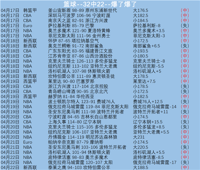 球探体育比,资讯,球探体育比分,球探体育官网,球探体育app下载,球探体育,球探体育网址