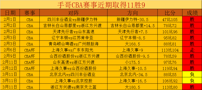 球探体育比,资讯,球探体育比分,球探体育官网,球探体育app下载,球探体育,球探体育网址