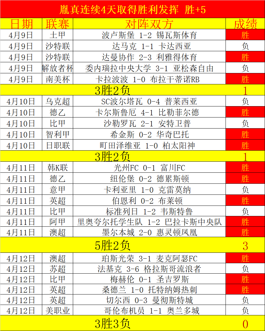 球探体育比,资讯,球探体育比分,球探体育官网,球探体育app下载,球探体育,球探体育网址