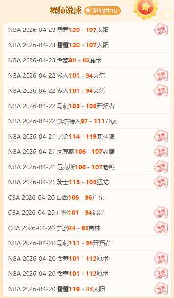 球探体育比,资讯,球探体育比分,球探体育官网,球探体育app下载,球探体育,球探体育网址
