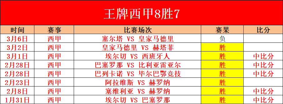球探体育比,资讯,球探体育比分,球探体育官网,球探体育app下载,球探体育,球探体育网址