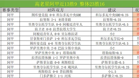 大乐透期号专家推荐：维拉分析质合及前区十码