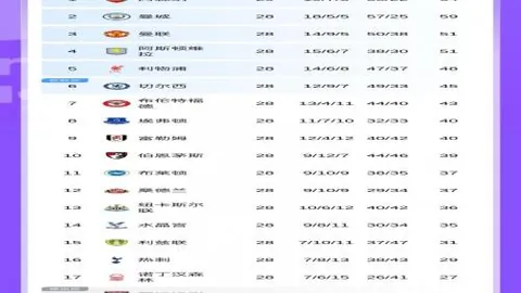 南美杯连续两期：专家质合分析前区十码推荐