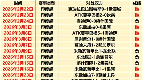 大乐透期号专家质合分析：前区十码预测
