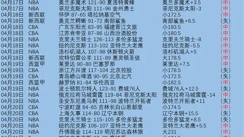 球探体育比分 资讯 040440 eic